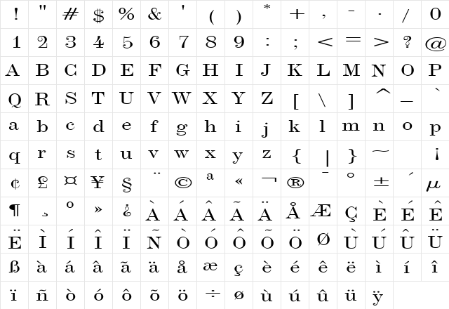 Indy 17 Extended Normal  glyph index