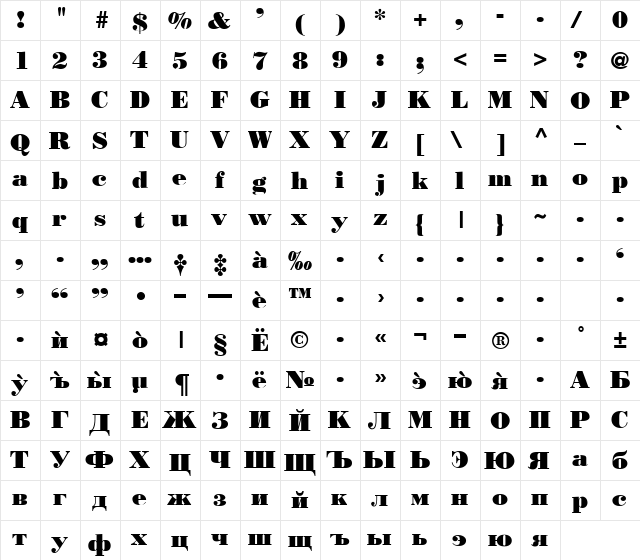 BodinoCyr Bold  glyph index