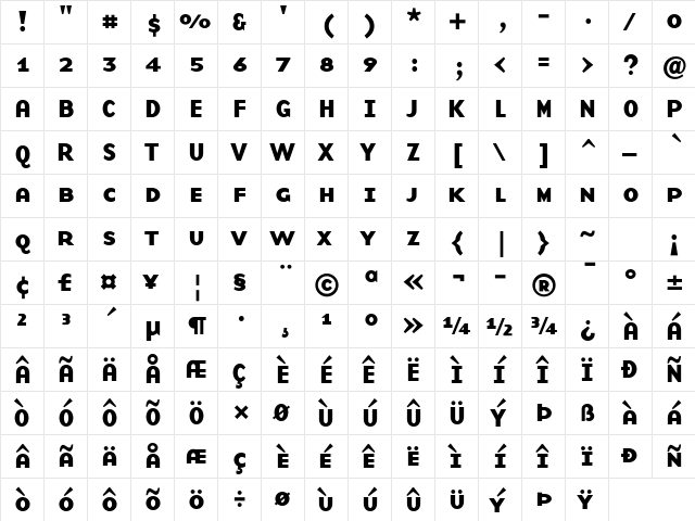 BaseNineSCB Roman  glyph index