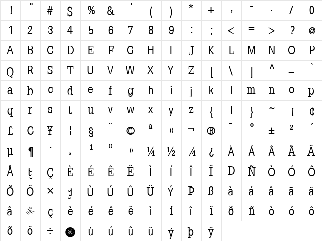 Napoleodoni Bold  glyph index