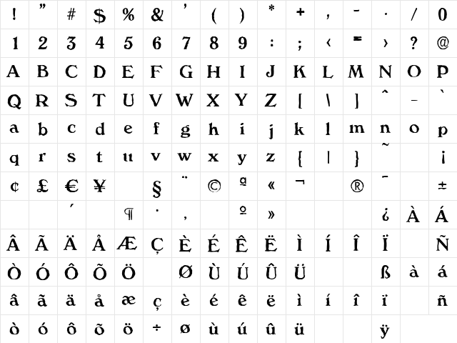 VeronaAntique-Medium Regular  glyph index