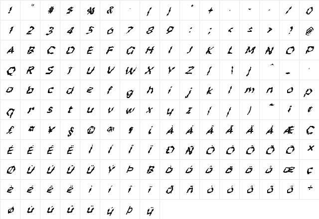 FZ WACKY 55 ITALIC Normal  glyph index