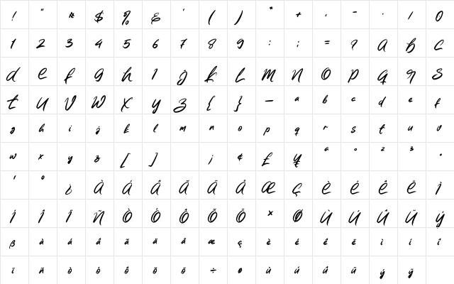 Kylies Regular  glyph index