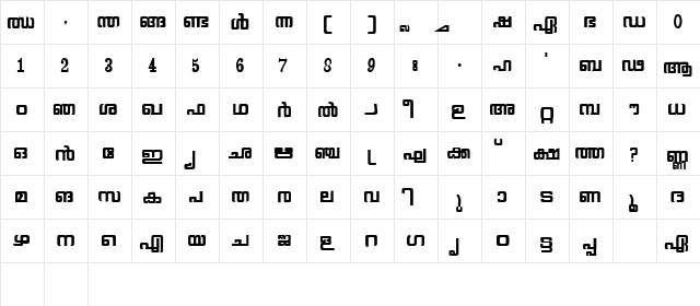 Gayathri Regular  glyph index