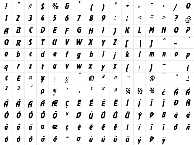 Review-Condensed Italic  glyph index