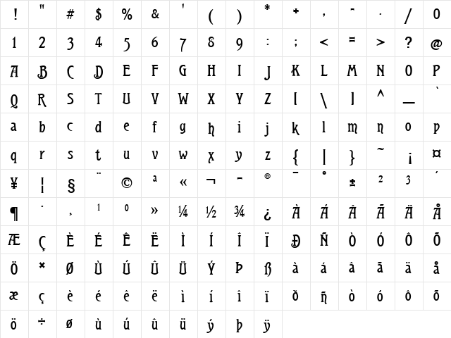 Teutonic Regular  glyph index