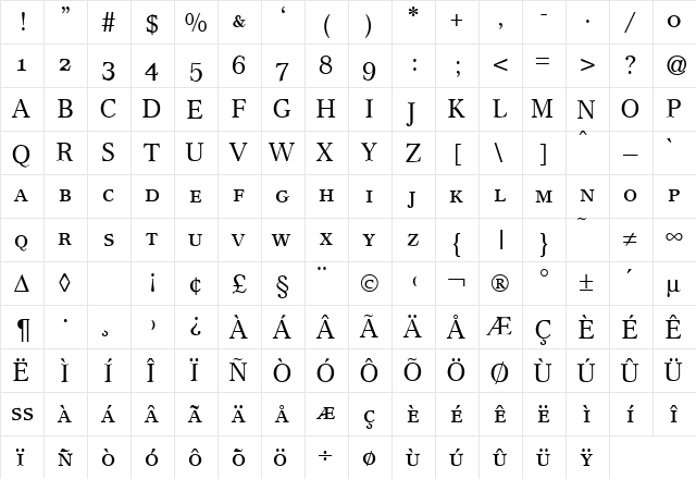 CrescentSmc Regular  glyph index