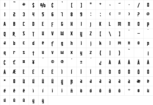 SF Ironsides Regular  glyph index