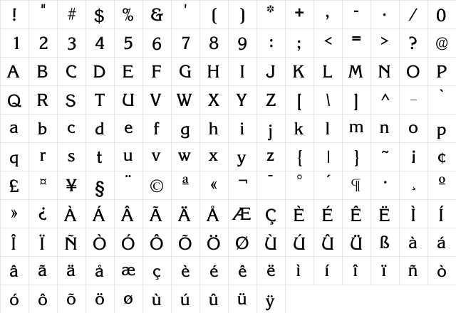 Korixth Medium  glyph index