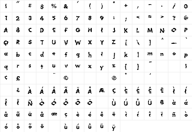 Chophouse Medium  glyph index