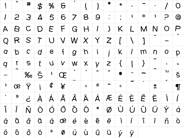 SF Beaverton Medium  glyph index