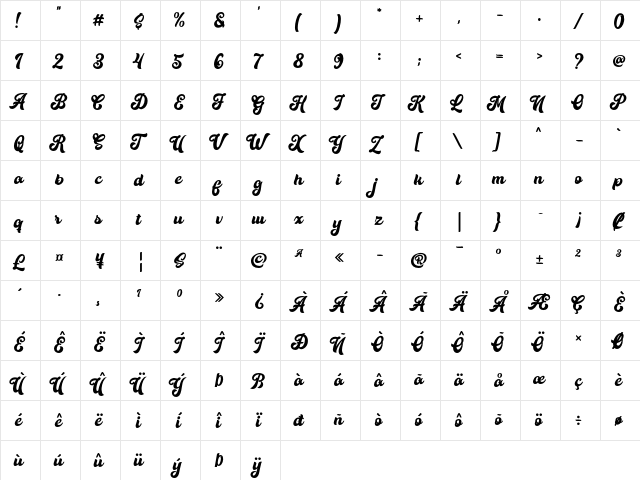 Krasty Regular  glyph index