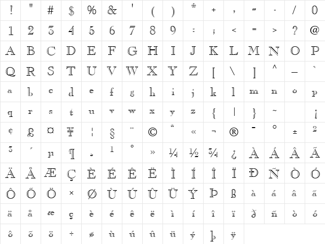 Chopin Open Face  glyph index