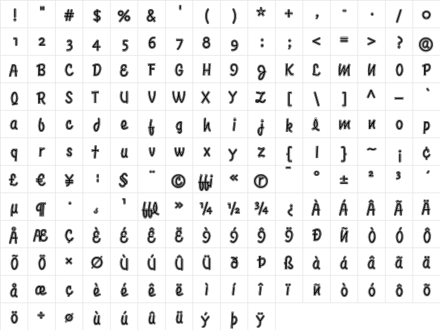 ElliottsVenusDioxideOutlined Regular  glyph index