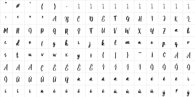 Moshinta Regular  glyph index
