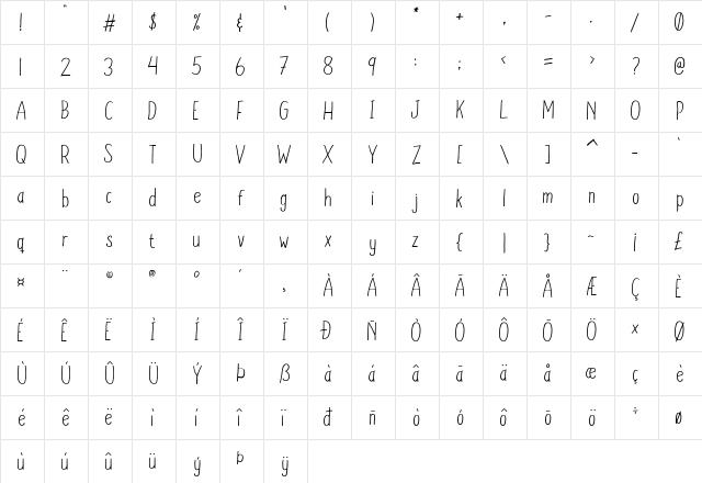 BOLICA Regular  glyph index