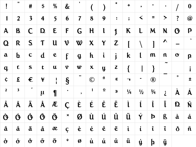 Rochefort Regular  glyph index