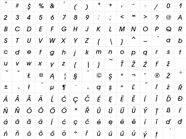 AvantGarGotItcTEEMed Italic  glyph index