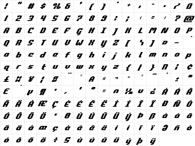 Commonwealth Super-Italic Italic  glyph index