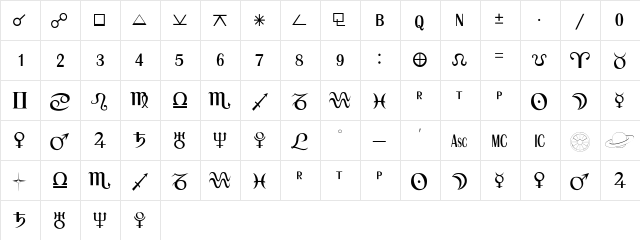 Casti-SemiBold Regular  glyph index