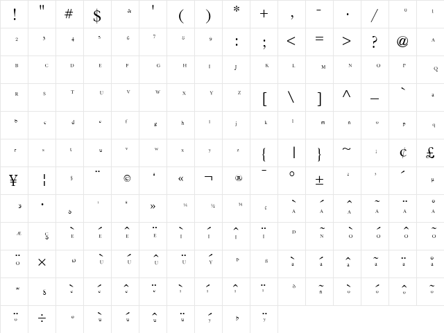 Religion Regular  glyph index