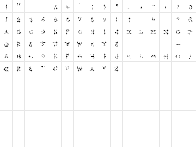 GalaxyfaceReg Regular  glyph index
