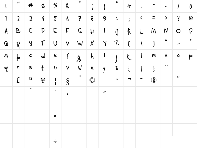 multikultural Regular  glyph index