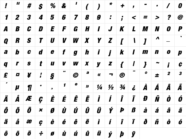 Helvetica Neue Regular  glyph index