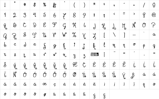 Jandles Regular  glyph index