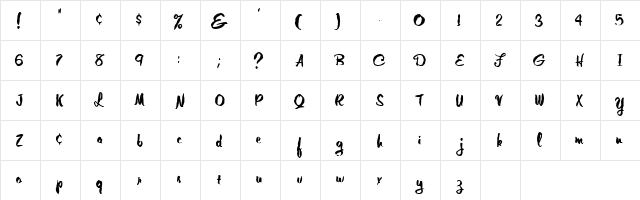 FZ HAND 10 MANGLED Normal  glyph index