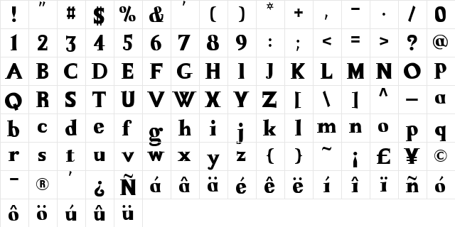 La Mamucha Regular  glyph index