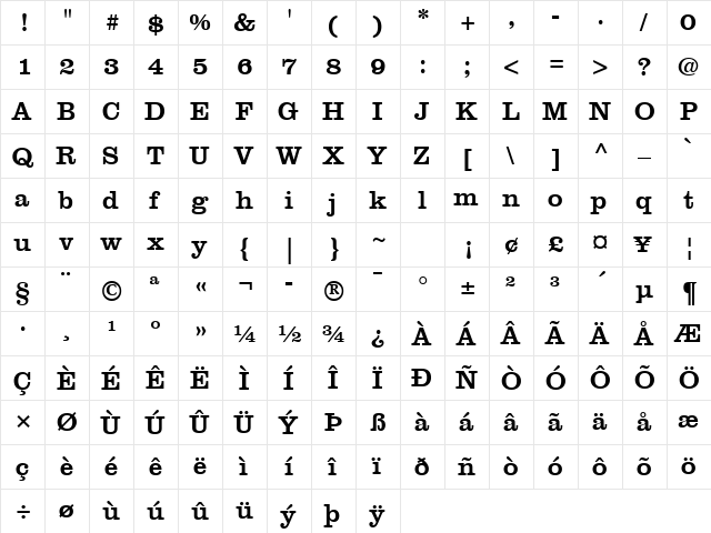 ClarendonPS Regular  glyph index