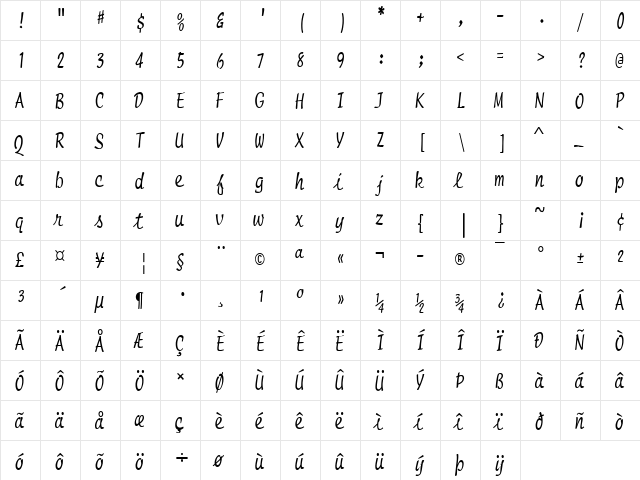 PenmanCondensed Normal  glyph index
