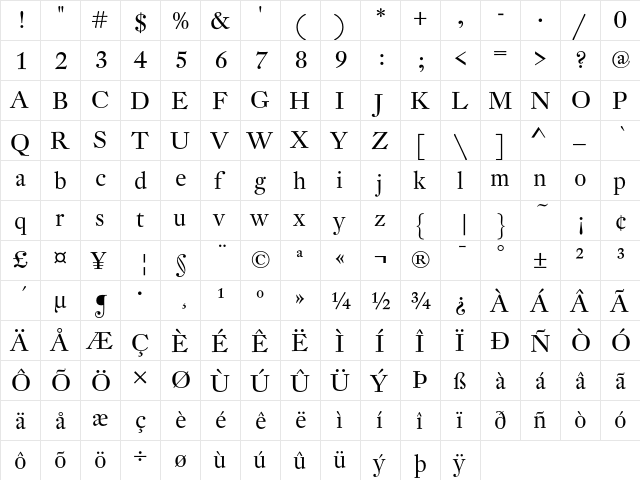 DTLFleischmannD Regular  glyph index