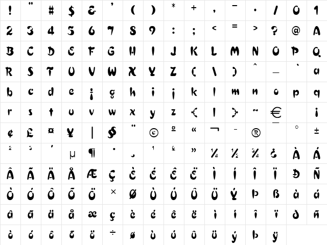 CrestThinHeavy Normal  glyph index