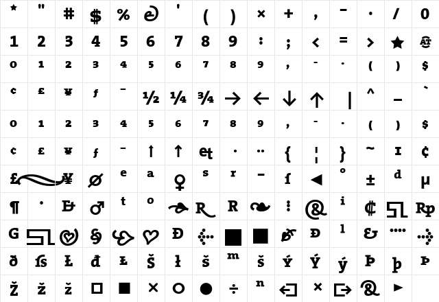 TheSerif ExtraBold  glyph index