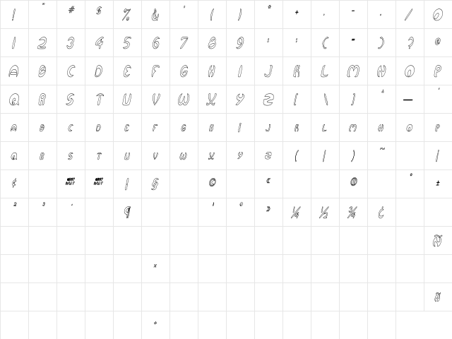 Qurve Hollow Thin Italic  glyph index
