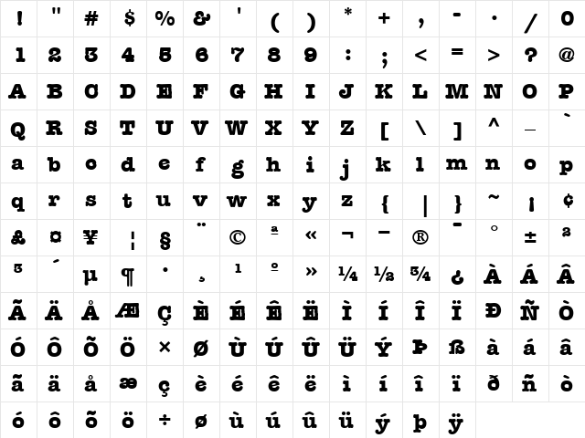 ITCAmericanTypewriterAlternate Bold  glyph index