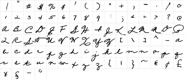 FG Amelia Regular  glyph index