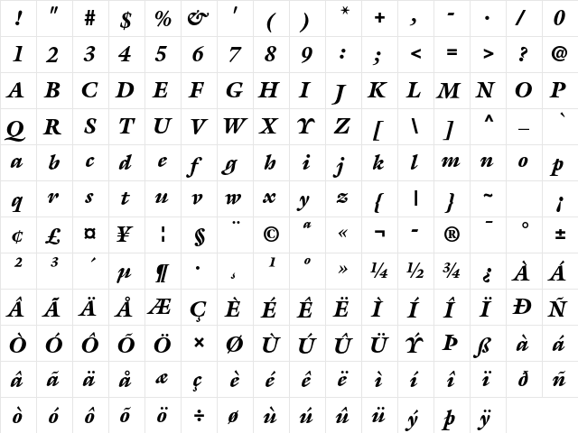 ITC Galliard Std Black Italic  glyph index