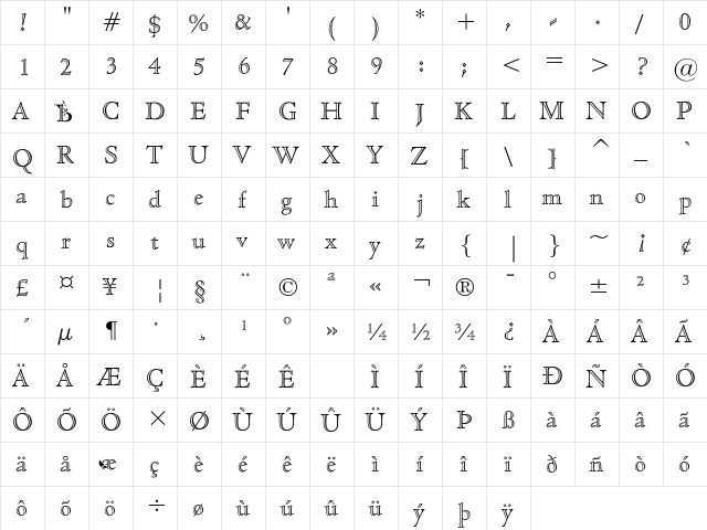 Cloister Open Face Regular  glyph index