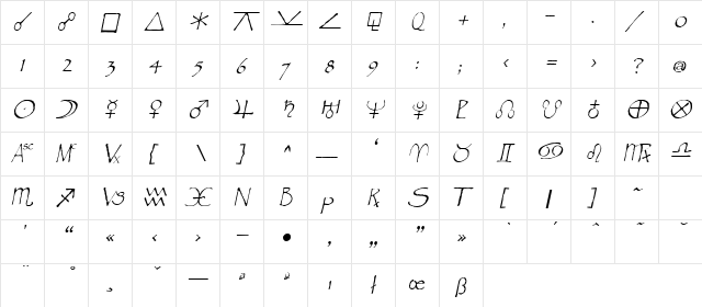 Widget Italic  glyph index