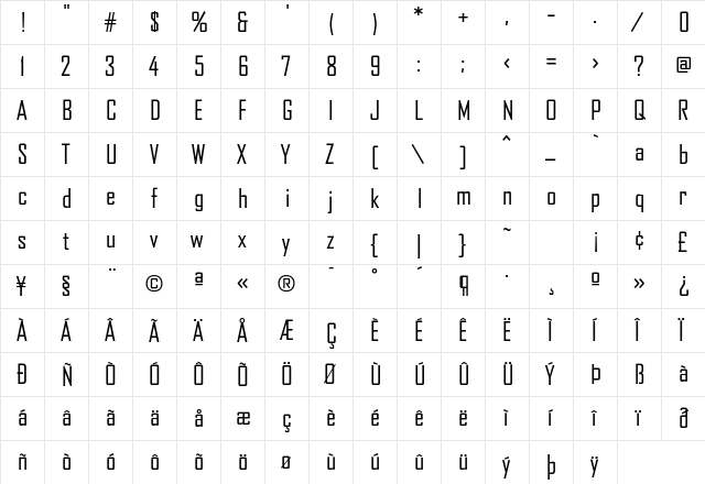 Bureau Agency FB Regular  glyph index