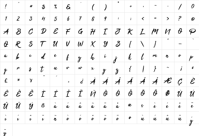 Tahu! Regular  glyph index