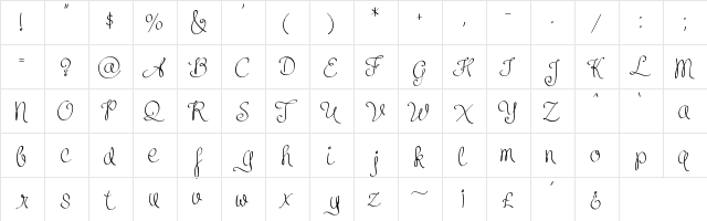 Clarissa PersonalUse  glyph index