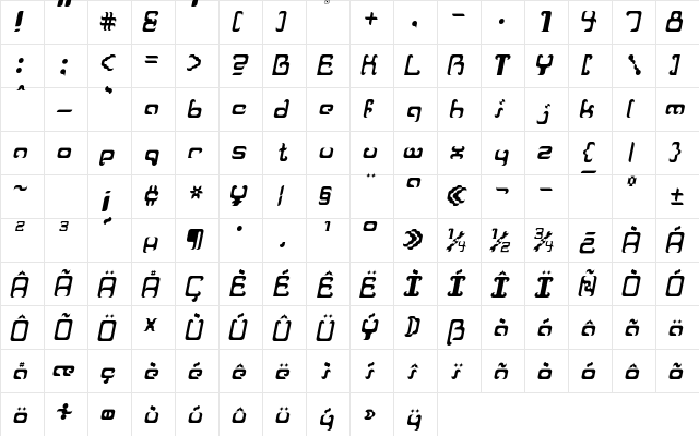 Reaver Italic  glyph index