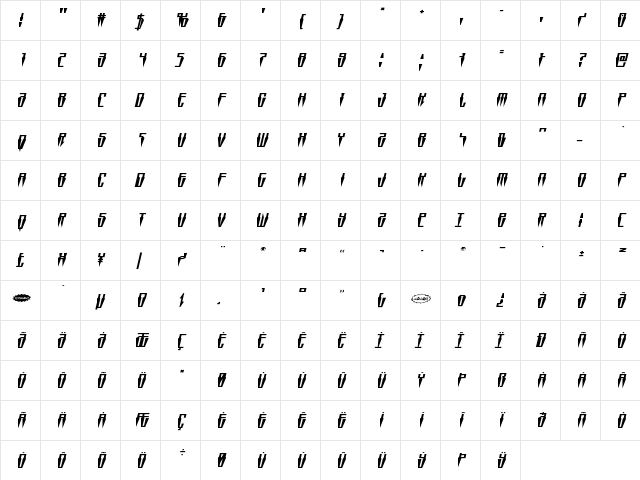 Swordtooth Squat Italic Italic  glyph index