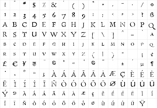Telegdi AntiqueSC  glyph index
