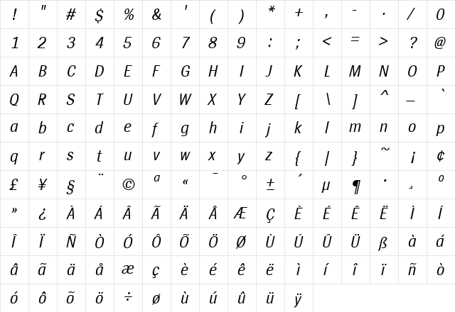 SpiegelCd Italic  glyph index