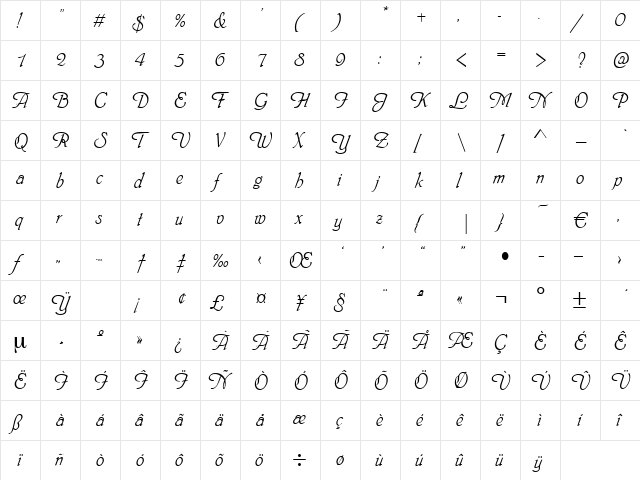 Graffiato Regular  glyph index